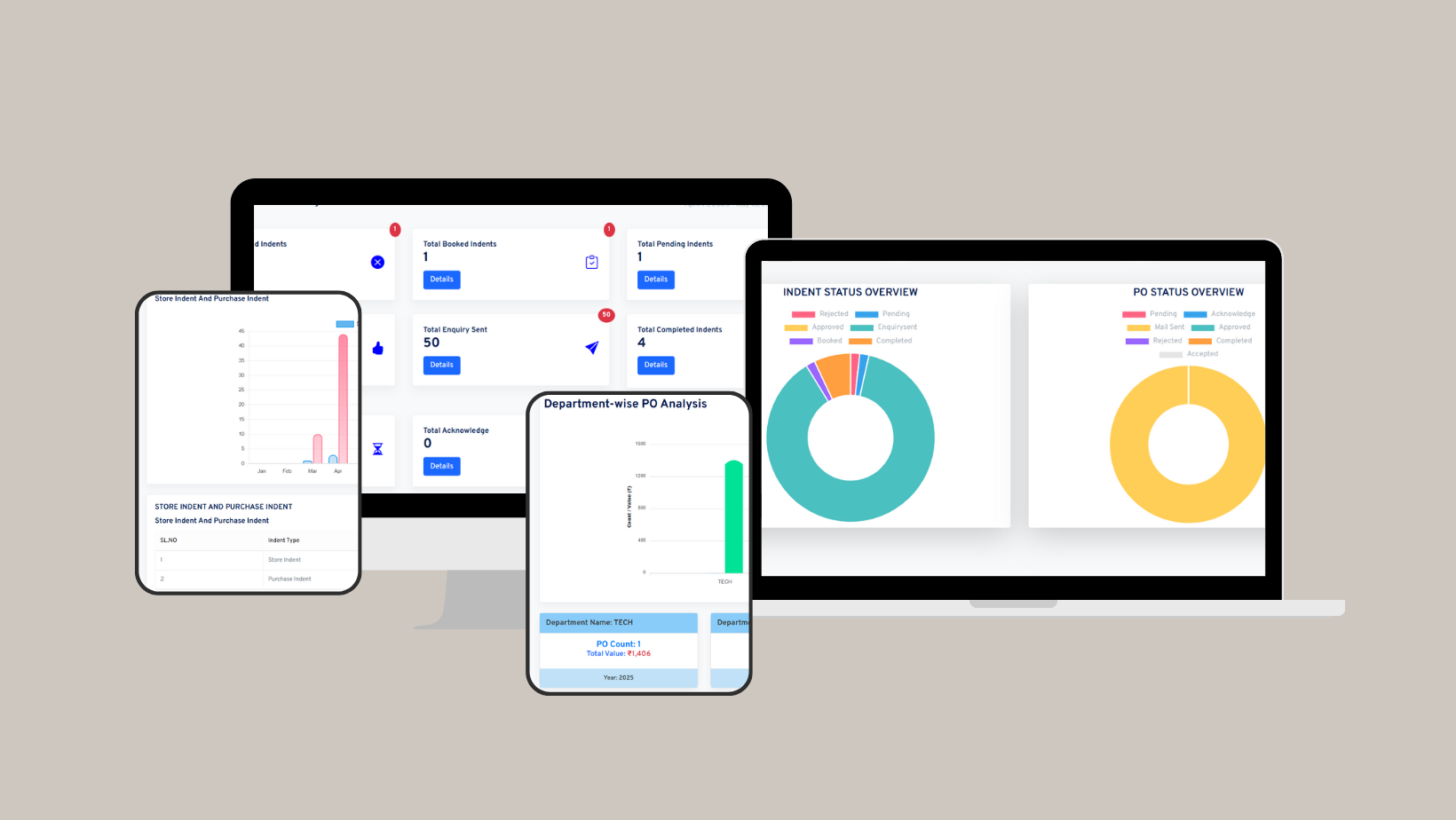 GoFlamingo Dashboard - Multi-device procurement overview
